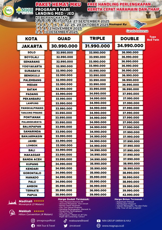 PAKET HEMAT MKU 9 HARI BY GA